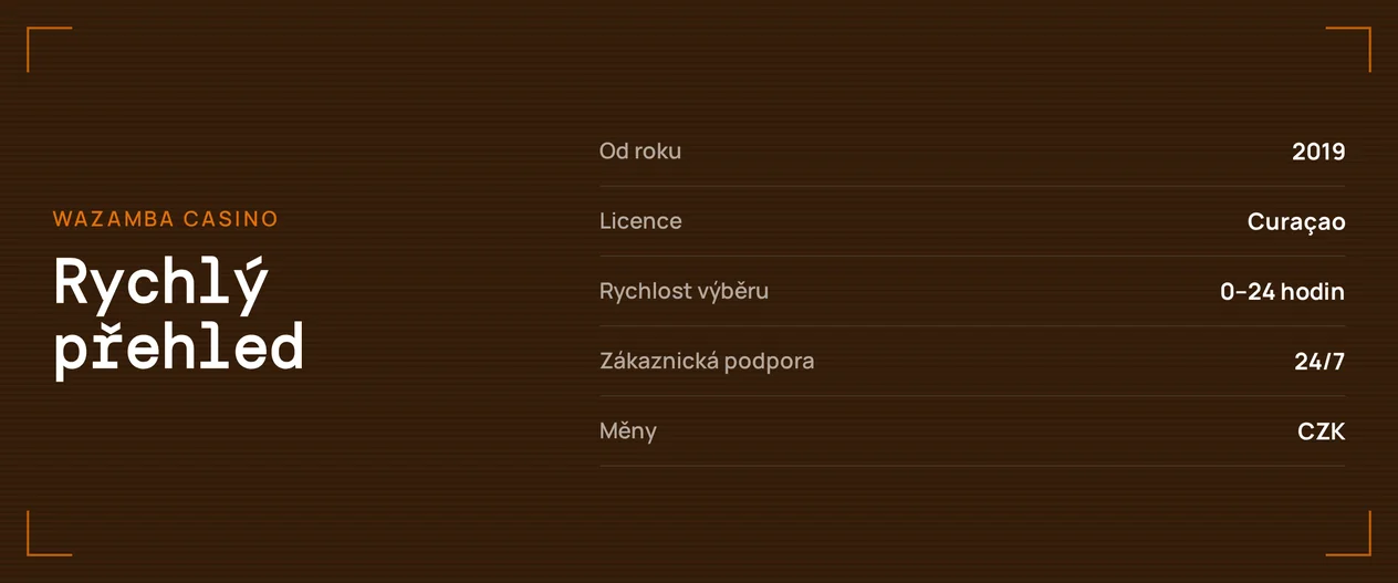 Prohlédněte si klíčové údaje